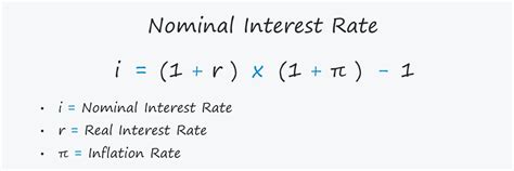 real and nominal interest rate formula